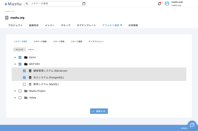 mashu-default-permission1